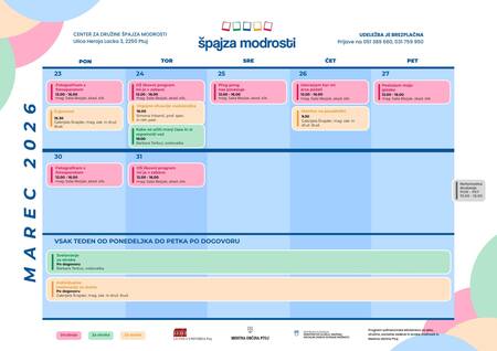 špajza modrosti marec 2026 2